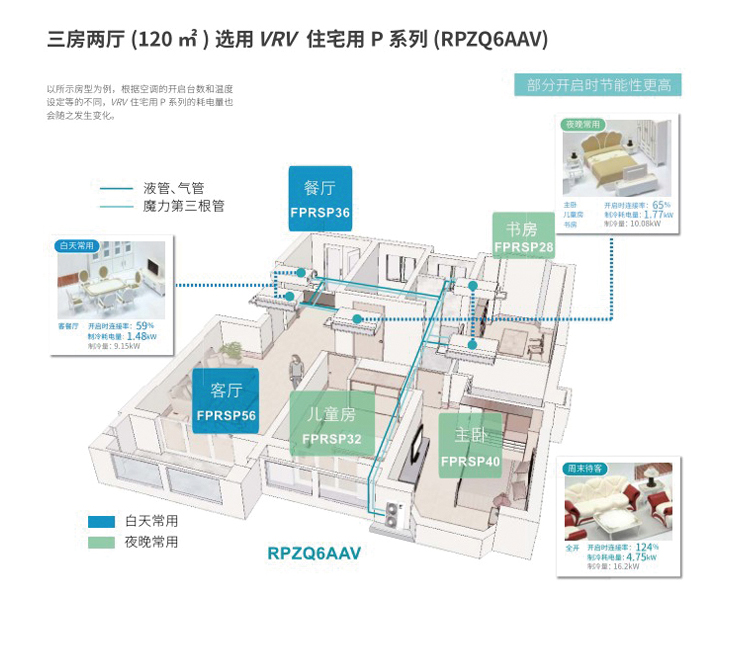 遮陽(yáng)膜結(jié)構(gòu)